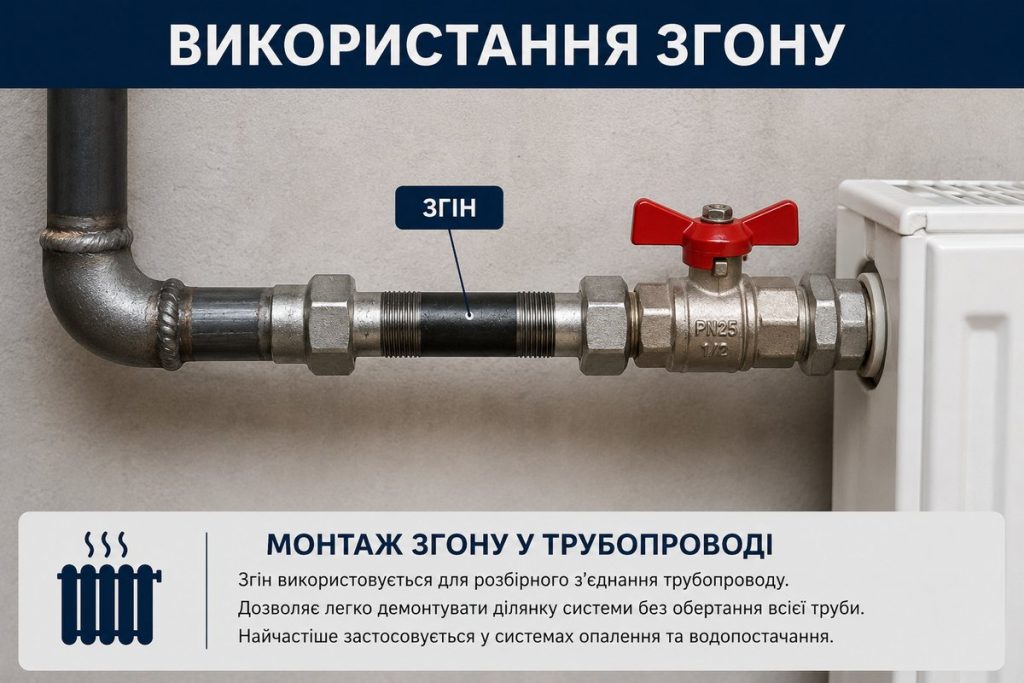 згін у системі опалення