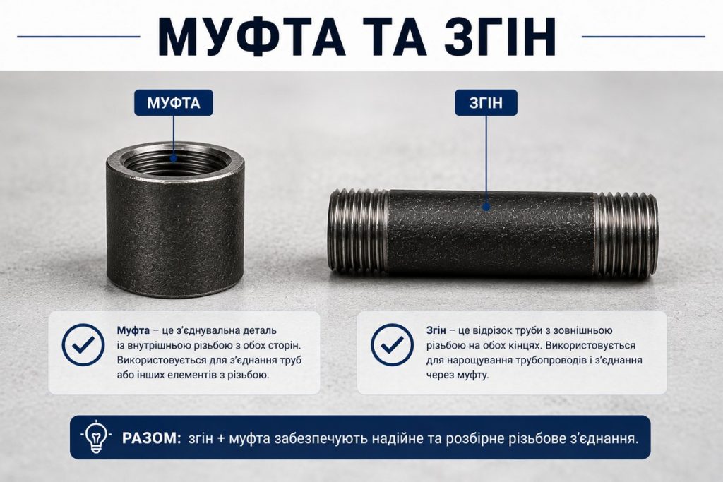 муфта и сгон