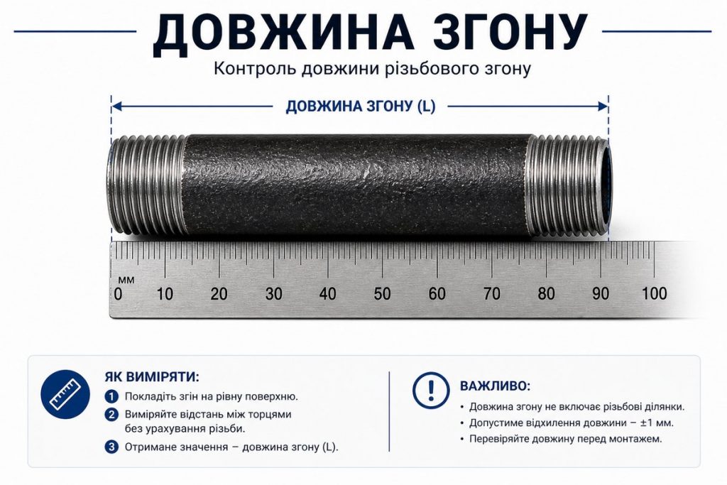довжина згону